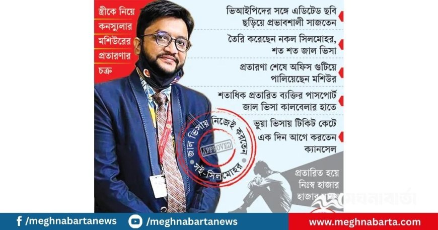 অনারারি কনস্যুলারের আড়ালে ভুয়া ভিসার আন্তর্জাতিক সিন্ডিকেট