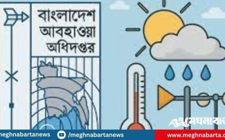 আজকের আবহাওয়া পূর্বাভাস