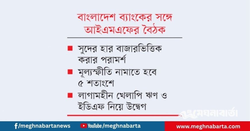 চাপের মুখে অর্থনীতি, আইএমএফের কড়া বার্তা বাংলাদেশকে